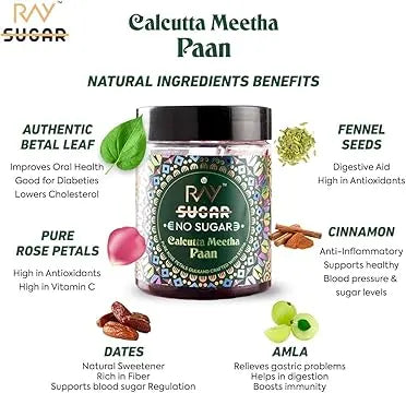 Calcutta Meetha Paan - Made with Pure Rose Petal Gulkand - Naturally Sweetened with Stevia - 120gm
