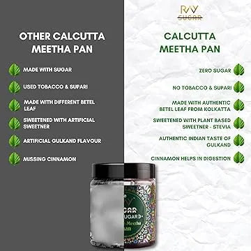 Calcutta Meetha Paan - Made with Pure Rose Petal Gulkand - Naturally Sweetened with Stevia - 120gm