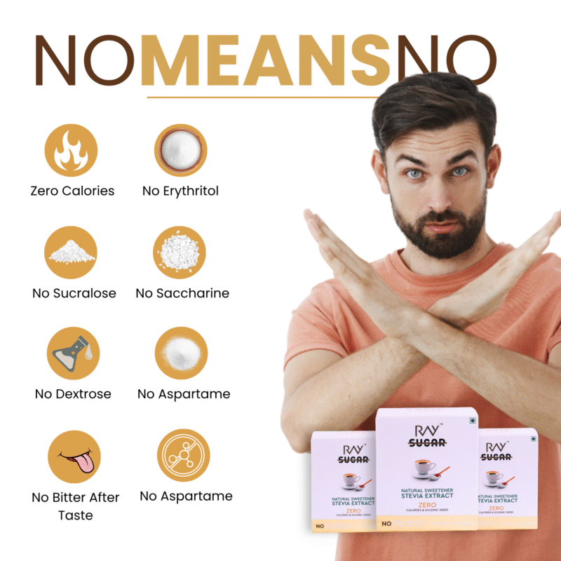 Ray No Sugar Liquid STEVIA Sachets - Natural Sugar Substitute | Keto Friendly | Zero Calories | Zero Glycemic Index | (100 sachets X 1ml) - Image 2