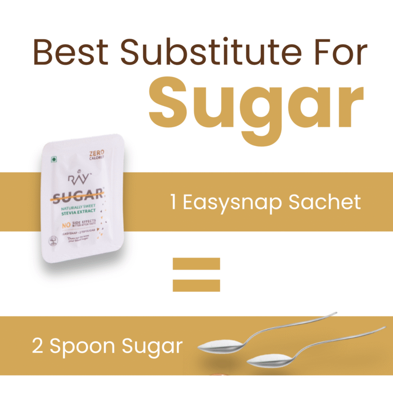 Ray No Sugar Liquid STEVIA Sachets - Natural Sugar Substitute | Keto Friendly | Zero Calories | Zero Glycemic Index | (100 sachets X 1ml) - Image 6